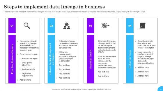 Comprehensive_Analysis_Of_Different_Data_Lineage_Classification_Ppt_PowerPoint_Presentation_Complete_Deck_With_Slides_Slide_61.jpg