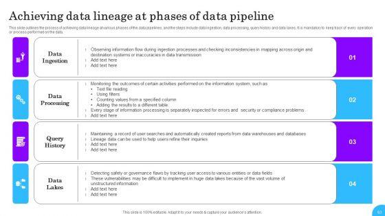 Comprehensive_Analysis_Of_Different_Data_Lineage_Classification_Ppt_PowerPoint_Presentation_Complete_Deck_With_Slides_Slide_63.jpg