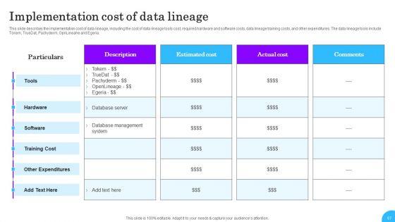 Comprehensive_Analysis_Of_Different_Data_Lineage_Classification_Ppt_PowerPoint_Presentation_Complete_Deck_With_Slides_Slide_67.jpg