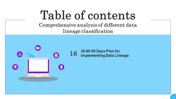 Comprehensive_Analysis_Of_Different_Data_Lineage_Classification_Ppt_PowerPoint_Presentation_Complete_Deck_With_Slides_Slide_72.jpg