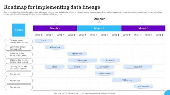 Comprehensive_Analysis_Of_Different_Data_Lineage_Classification_Roadmap_Implementing_Data_Lineage_Designs_PDF_Slide_1.jpg