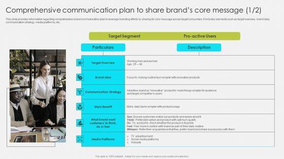 Comprehensive_Communication_Plan_To_Share_Brands_Core_Message_Portrait_PDF_Slide_1.jpg