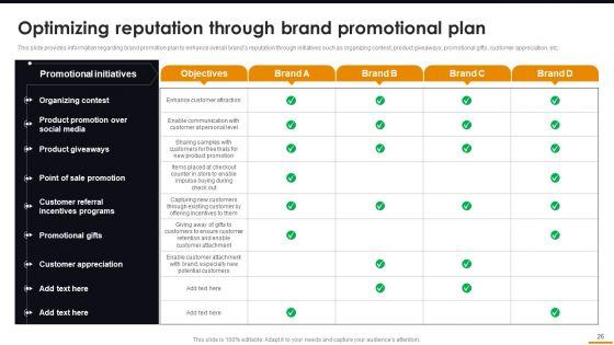Comprehensive_Guide_For_Brand_Recognition_Ppt_PowerPoint_Presentation_Complete_Deck_With_Slides_Slide_26.jpg