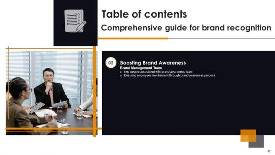 Comprehensive_Guide_For_Brand_Recognition_Ppt_PowerPoint_Presentation_Complete_Deck_With_Slides_Slide_42.jpg