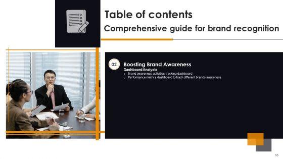 Comprehensive_Guide_For_Brand_Recognition_Ppt_PowerPoint_Presentation_Complete_Deck_With_Slides_Slide_55.jpg