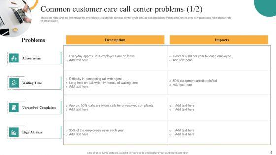 Comprehensive_Guide_For_Enhancing_Performance_Of_Customer_Service_Center_Ppt_PowerPoint_Presentation_Complete_Deck_With_Slides_Slide_13.jpg