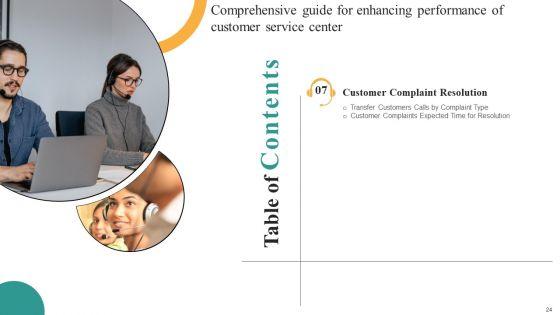 Comprehensive_Guide_For_Enhancing_Performance_Of_Customer_Service_Center_Ppt_PowerPoint_Presentation_Complete_Deck_With_Slides_Slide_24.jpg