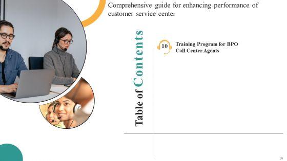 Comprehensive_Guide_For_Enhancing_Performance_Of_Customer_Service_Center_Ppt_PowerPoint_Presentation_Complete_Deck_With_Slides_Slide_35.jpg