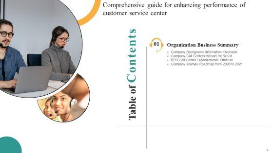Comprehensive_Guide_For_Enhancing_Performance_Of_Customer_Service_Center_Ppt_PowerPoint_Presentation_Complete_Deck_With_Slides_Slide_4.jpg