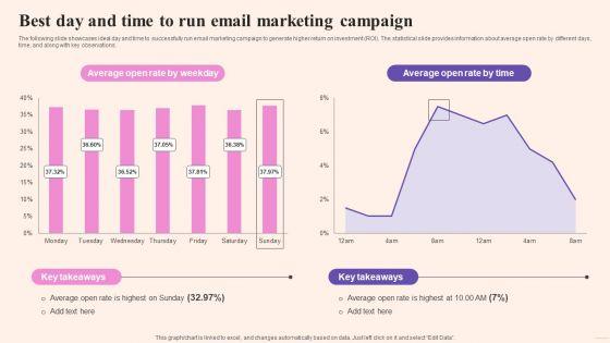 Comprehensive_Guide_To_Build_Marketing_Best_Day_And_Time_To_Run_Email_Marketing_Campaign_Brochure_PDF_Slide_1.jpg