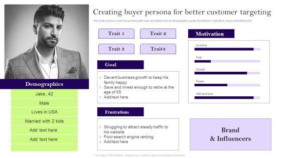 Comprehensive_Guide_To_Develop_A_Strategic_Product_Strategy_Creating_Buyer_Persona_Better_Graphics_PDF_Slide_1.jpg