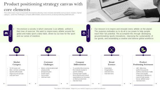 Comprehensive_Guide_To_Develop_A_Strategic_Product_Strategy_Product_Positioning_Strategy_Canvas_Core_Rules_PDF_Slide_1.jpg