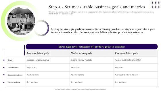 Comprehensive_Guide_To_Develop_A_Strategic_Product_Strategy_Step_4_Set_Measurable_Business_Goals_Professional_PDF_Slide_1.jpg
