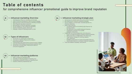 Comprehensive_Influencer_Promotional_Guide_To_Improve_Brand_Reputation_Ppt_PowerPoint_Presentation_Complete_Deck_With_Slides_Slide_3.jpg
