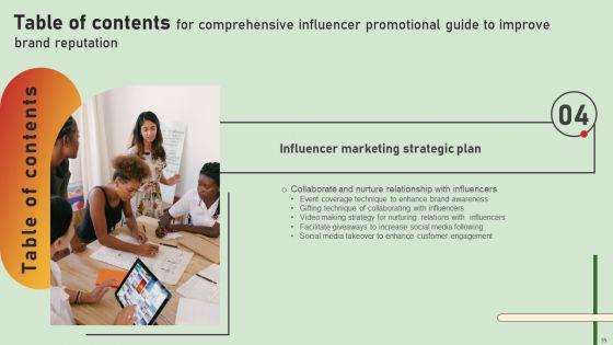Comprehensive_Influencer_Promotional_Guide_To_Improve_Brand_Reputation_Ppt_PowerPoint_Presentation_Complete_Deck_With_Slides_Slide_35.jpg