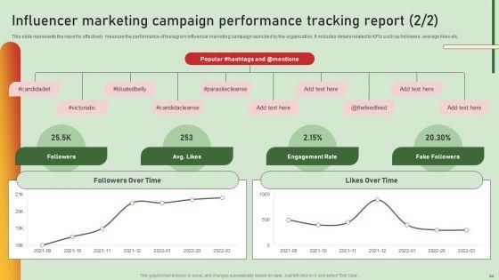 Comprehensive_Influencer_Promotional_Guide_To_Improve_Brand_Reputation_Ppt_PowerPoint_Presentation_Complete_Deck_With_Slides_Slide_44.jpg