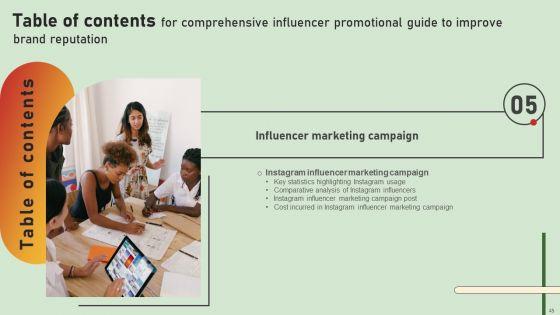 Comprehensive_Influencer_Promotional_Guide_To_Improve_Brand_Reputation_Ppt_PowerPoint_Presentation_Complete_Deck_With_Slides_Slide_45.jpg