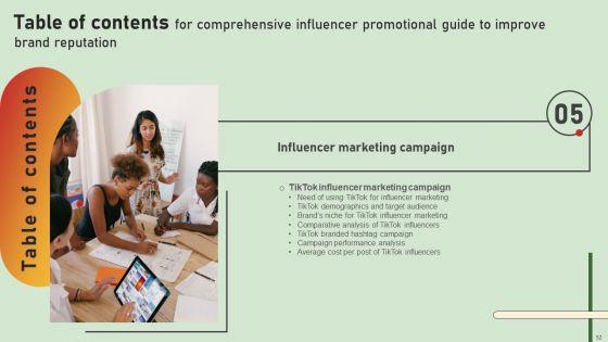 Comprehensive_Influencer_Promotional_Guide_To_Improve_Brand_Reputation_Ppt_PowerPoint_Presentation_Complete_Deck_With_Slides_Slide_52.jpg