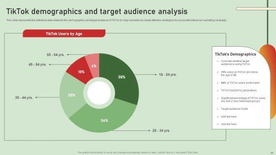 Comprehensive_Influencer_Promotional_Guide_To_Improve_Brand_Reputation_Ppt_PowerPoint_Presentation_Complete_Deck_With_Slides_Slide_54.jpg