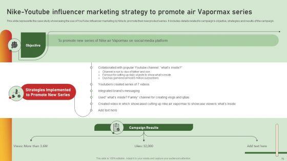 Comprehensive_Influencer_Promotional_Guide_To_Improve_Brand_Reputation_Ppt_PowerPoint_Presentation_Complete_Deck_With_Slides_Slide_71.jpg