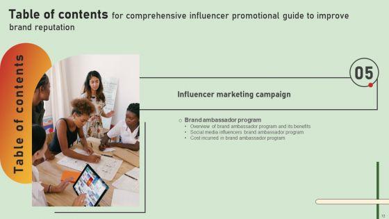 Comprehensive_Influencer_Promotional_Guide_To_Improve_Brand_Reputation_Ppt_PowerPoint_Presentation_Complete_Deck_With_Slides_Slide_72.jpg