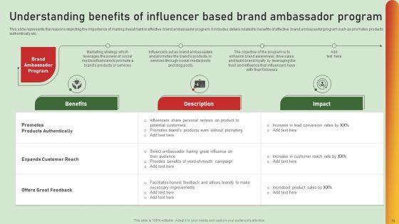 Comprehensive_Influencer_Promotional_Guide_To_Improve_Brand_Reputation_Ppt_PowerPoint_Presentation_Complete_Deck_With_Slides_Slide_73.jpg