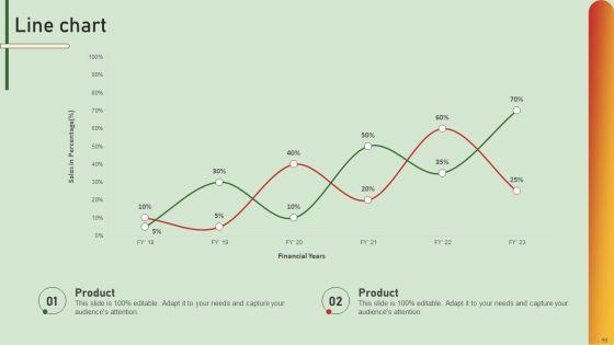 Comprehensive_Influencer_Promotional_Guide_To_Improve_Brand_Reputation_Ppt_PowerPoint_Presentation_Complete_Deck_With_Slides_Slide_93.jpg