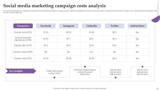 Comprehensive_Real_Time_Promotion_Guide_For_Enhancing_Online_Interaction_Complete_Deck_Slide_25.jpg