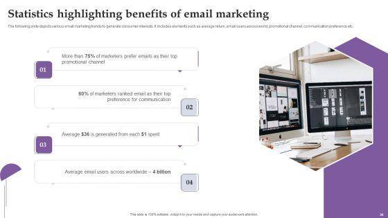 Comprehensive_Real_Time_Promotion_Guide_For_Enhancing_Online_Interaction_Complete_Deck_Slide_36.jpg