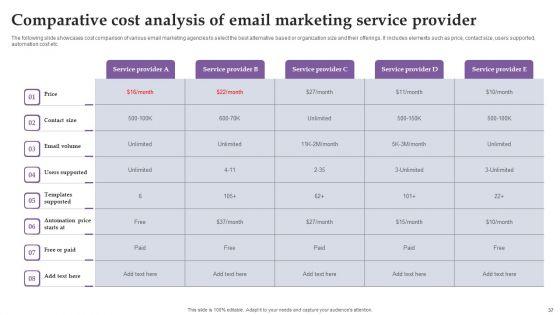 Comprehensive_Real_Time_Promotion_Guide_For_Enhancing_Online_Interaction_Complete_Deck_Slide_37.jpg
