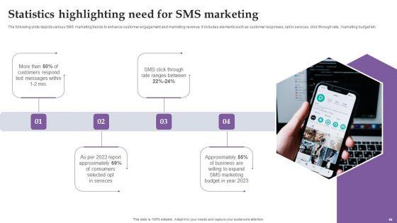 Comprehensive_Real_Time_Promotion_Guide_For_Enhancing_Online_Interaction_Complete_Deck_Slide_46.jpg