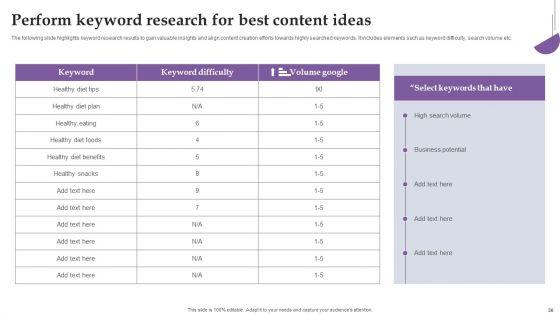 Comprehensive_Real_Time_Promotion_Guide_For_Enhancing_Online_Interaction_Complete_Deck_Slide_56.jpg