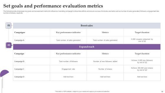Comprehensive_Real_Time_Promotion_Guide_For_Enhancing_Online_Interaction_Complete_Deck_Slide_65.jpg