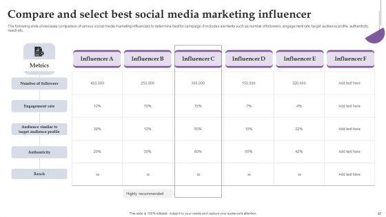 Comprehensive_Real_Time_Promotion_Guide_For_Enhancing_Online_Interaction_Complete_Deck_Slide_67.jpg