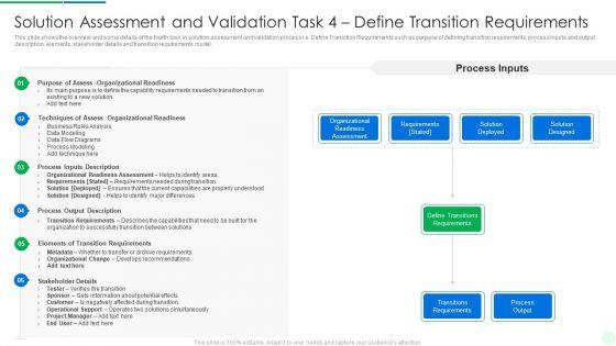 Comprehensive_Solution_Analysis_Solution_Assessment_And_Validation_Task_4_Define_Transition_Requirements_Sample_PDF_Slide_1.jpg