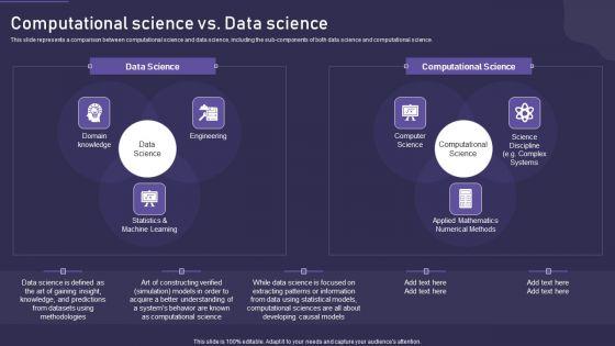 Computational_Science_Methodology_Computational_Science_Vs_Data_Science_Background_PDF_Slide_1.jpg