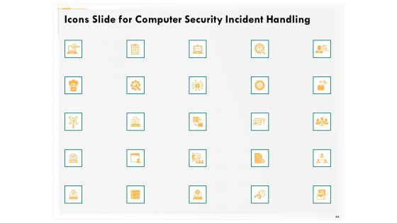 Computer_Security_Incident_Handling_Ppt_PowerPoint_Presentation_Complete_Deck_With_Slides_Slide_44.jpg
