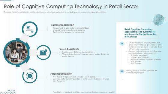 Computer_Simulation_Human_Thinking_Role_Of_Cognitive_Computing_Technology_In_Retail_Sector_Rules_PDF_Slide_1.jpg