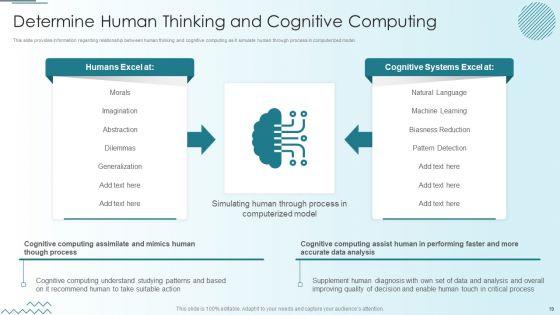 Computer_Simulation_Of_Human_Thinking_Ppt_PowerPoint_Presentation_Complete_Deck_With_Slides_Slide_19.jpg