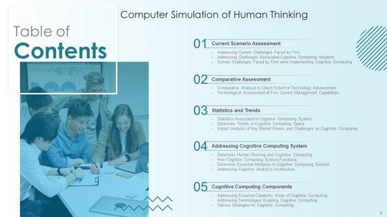 Computer_Simulation_Of_Human_Thinking_Ppt_PowerPoint_Presentation_Complete_Deck_With_Slides_Slide_3.jpg