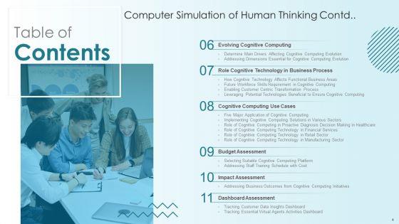 Computer_Simulation_Of_Human_Thinking_Ppt_PowerPoint_Presentation_Complete_Deck_With_Slides_Slide_4.jpg