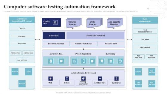 Computer_Software_Testing_Automation_Framework_System_Testing_For_Efficient_Project_Deployment_Summary_PDF_Slide_1.jpg