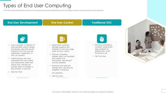 Computer_Virtualization_Types_Of_End_User_Computing_Mockup_PDF_Slide_1.jpg