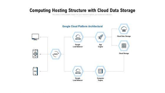 Computing_Hosting_Structure_With_Cloud_Data_Storage_Ppt_PowerPoint_Presentation_Portfolio_Topics_Slide_1.jpg