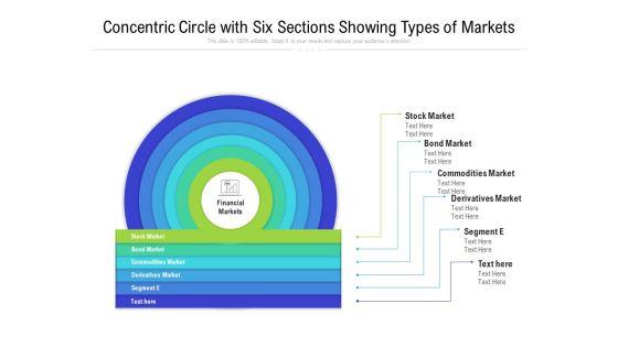 Concentric_Circle_With_Six_Sections_Showing_Types_Of_Markets_Ppt_PowerPoint_Presentation_File_Elements_PDF_Slide_1.jpg