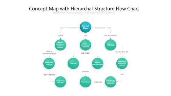 Concept_Map_With_Hierarchal_Structure_Flow_Chart_Ppt_PowerPoint_Presentation_File_Professional_PDF_Slide_1.jpg