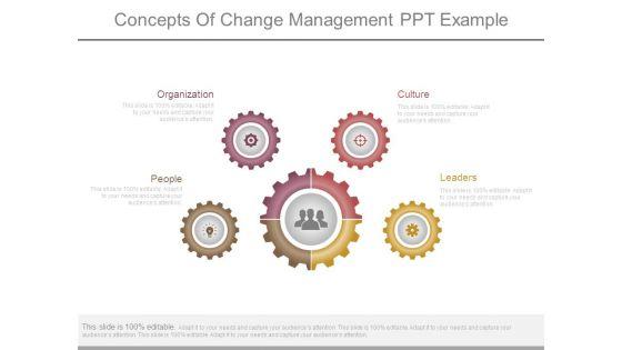Concepts_Of_Change_Management_Ppt_Example_1.jpg
