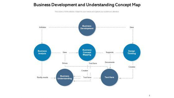 Conceptual_Framework_Business_Development_Business_Analysis_Ppt_PowerPoint_Presentation_Complete_Deck_Slide_2.jpg