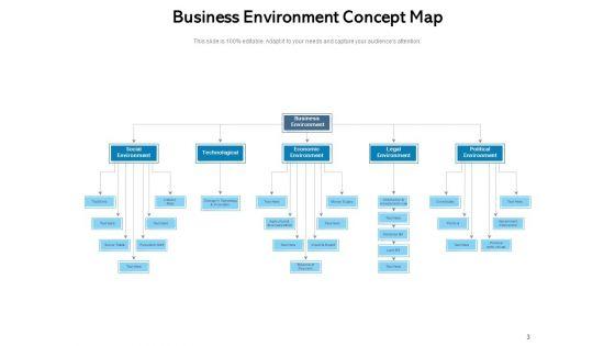 Conceptual_Framework_Business_Development_Business_Analysis_Ppt_PowerPoint_Presentation_Complete_Deck_Slide_3.jpg