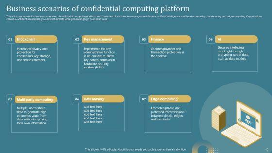 Confidential_Computing_System_Technology_IT_Ppt_PowerPoint_Presentation_Complete_Deck_With_Slides_Slide_10.jpg